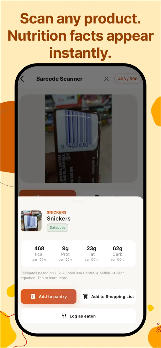 Shopping Lists